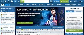 Evaluación de 1xBet